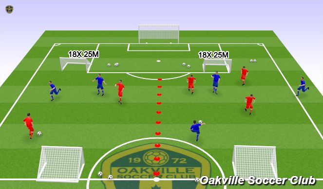 Football/Soccer Session Plan Drill (Colour): Arrival Activity 