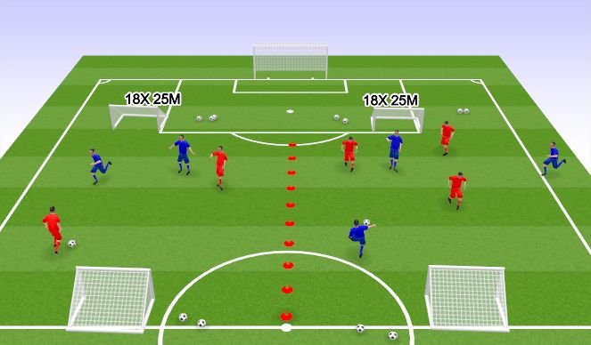 Football/Soccer Session Plan Drill (Colour): Arrival Activity 
