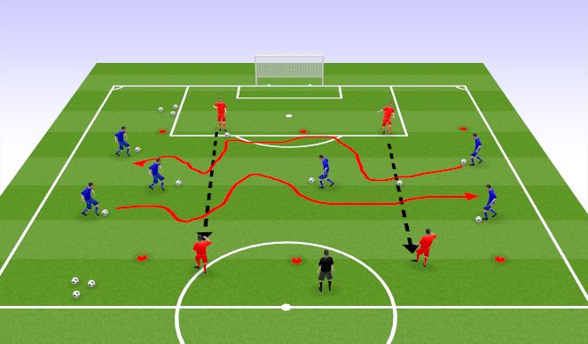 Football/Soccer Session Plan Drill (Colour): Dribbling Unopposed