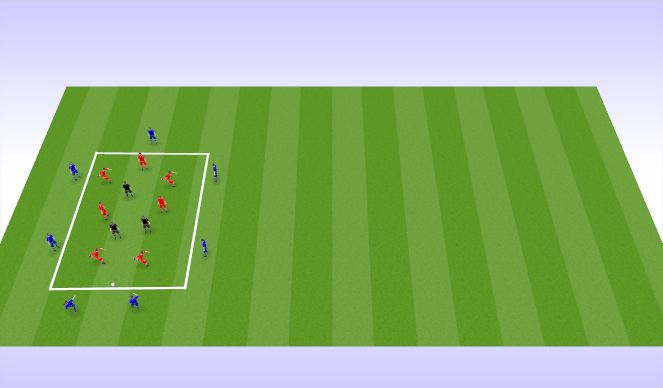 Football/Soccer Session Plan Drill (Colour): Positionsrondo