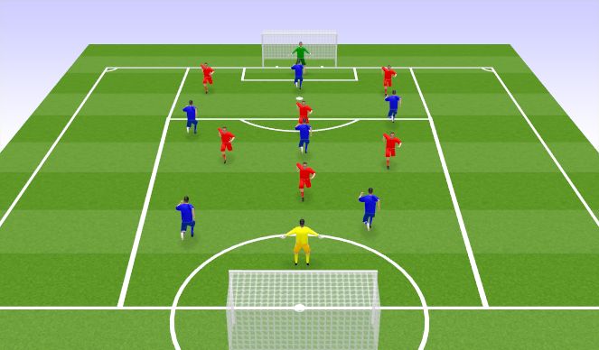 Football/Soccer Session Plan Drill (Colour): Mellanstort spel