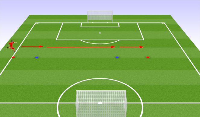 Football/Soccer Session Plan Drill (Colour): Löpaktivitet