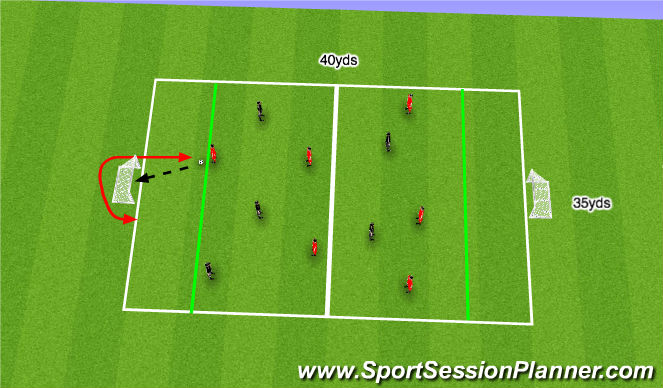 Football/Soccer Session Plan Drill (Colour): SSG - Coerver