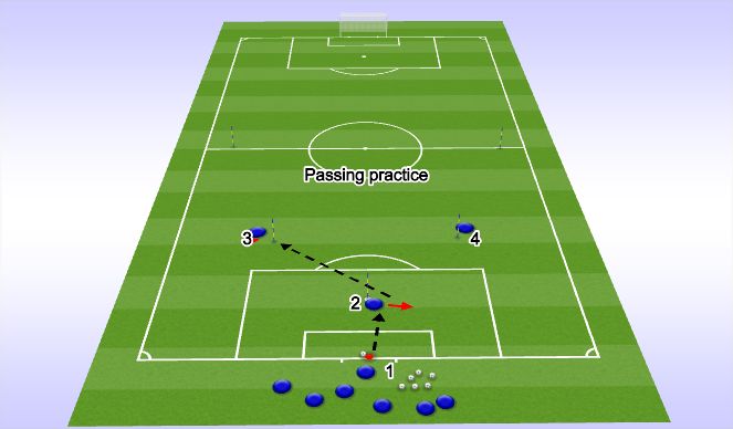 Football/Soccer Session Plan Drill (Colour): WARM UP PASSING PRACTICE 