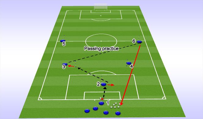 Football/Soccer Session Plan Drill (Colour): WARM UP PROGRESSION 1