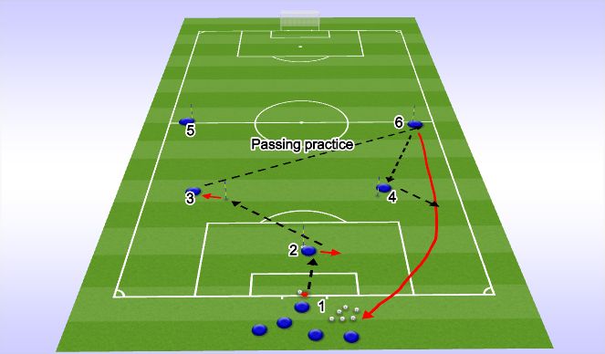 Football/Soccer Session Plan Drill (Colour): WARM UP PROGRESSION 2 