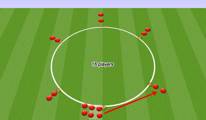 Football/Soccer Session Plan Drill (Colour): LIVERPOOL RUNS