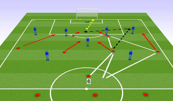 Football/Soccer Session Plan Drill (Colour): ATTACKING PRINCIPLES 