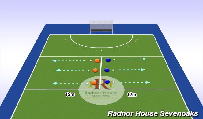 Hockey Session Plan Drill (Colour): Quick Ball Carrying- Race