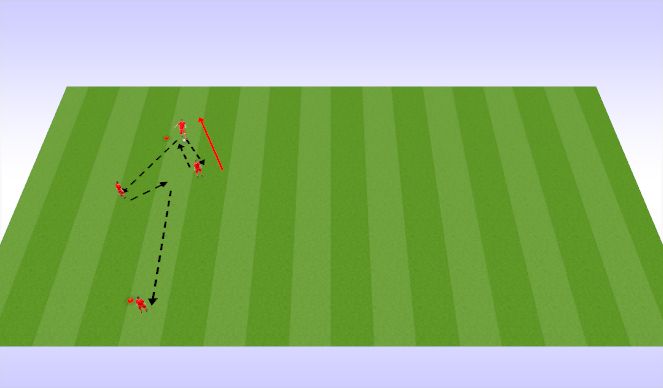 Football/Soccer Session Plan Drill (Colour): Passningsövning