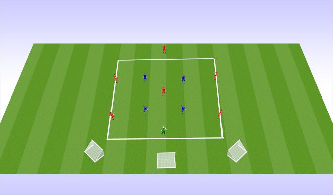 Football/Soccer Session Plan Drill (Colour): Rondo