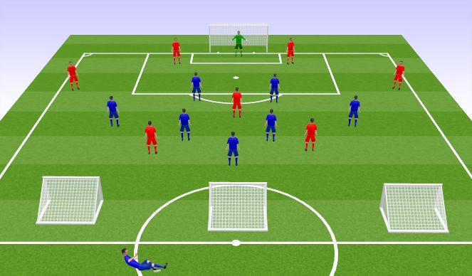 Football/Soccer Session Plan Drill (Colour): Spelövning