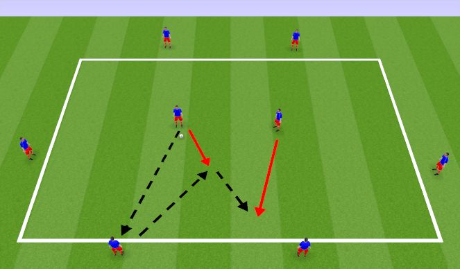 Football/Soccer Session Plan Drill (Colour): Passing Activation 2