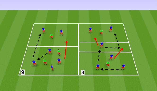 Football/Soccer Session Plan Drill (Colour): SSG Breaking lines with 3rd man run