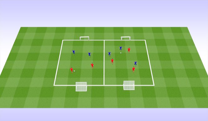 Football/Soccer Session Plan Drill (Colour): SSG 1v1/2v2/3v3