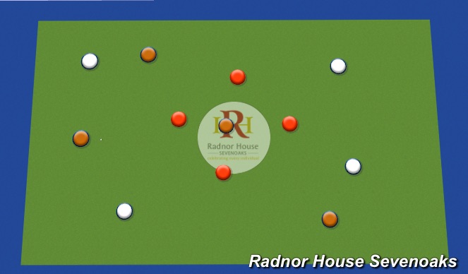 Hockey Session Plan Drill (Colour): Piggy in the middle