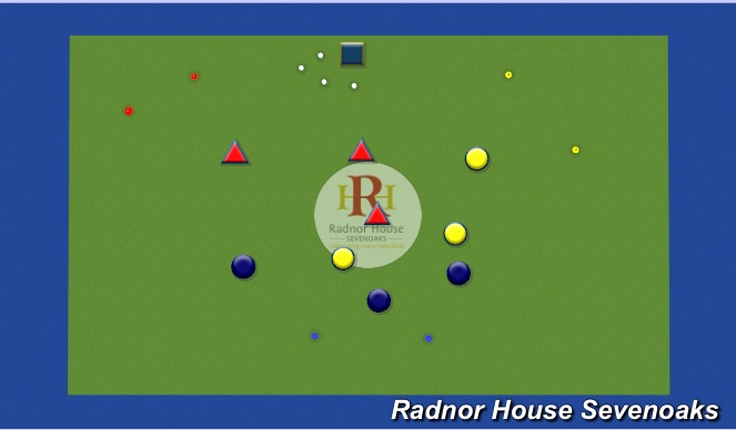 Hockey: Different Rondo Games (Tactical: Offensive (Numerical Advantage ...