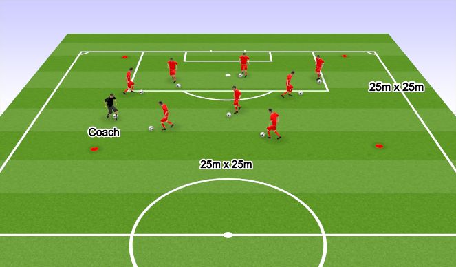Football/Soccer Session Plan Drill (Colour): Ball Mastery 