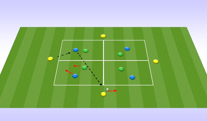 Football/Soccer Session Plan Drill (Colour): Screen 2