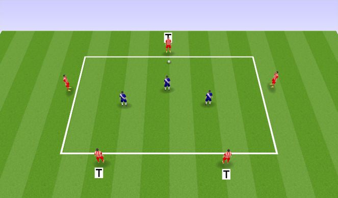 Football/Soccer Session Plan Drill (Colour): 5 v 3 Rondo