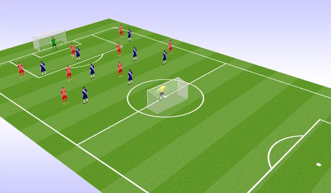Football/Soccer Session Plan Drill (Colour): Practice Game