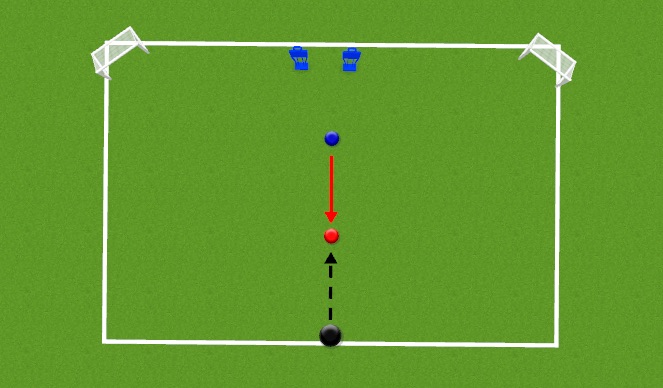Football/Soccer Session Plan Drill (Colour): 1v1 back to goal