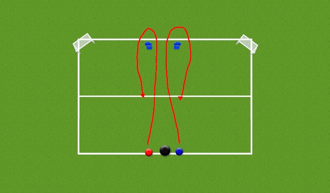 Football/Soccer Session Plan Drill (Colour): 1v1 Races