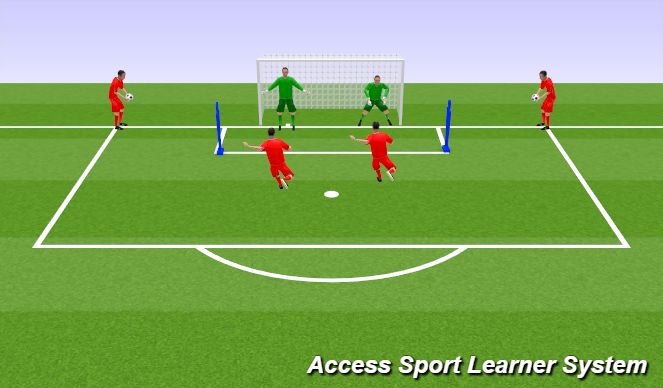 Football/Soccer Session Plan Drill (Colour): Screen 2