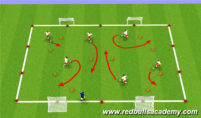 Football/Soccer Session Plan Drill (Colour): Gate Game