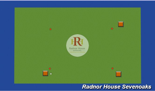 Hockey Session Plan Drill (Colour): Passing round the square
