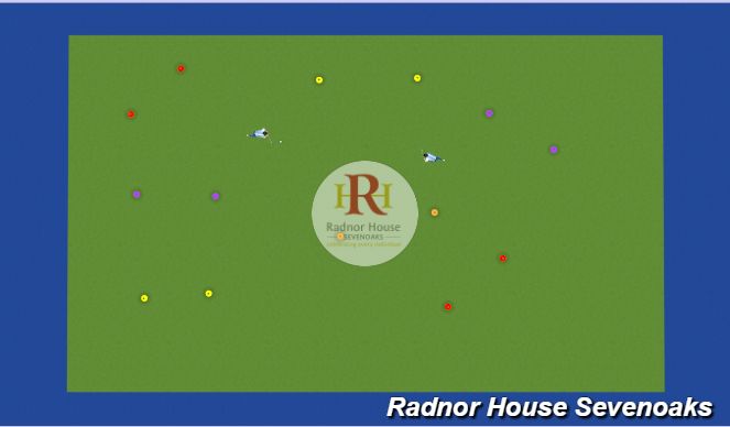 Hockey Session Plan Drill (Colour): Pass to win