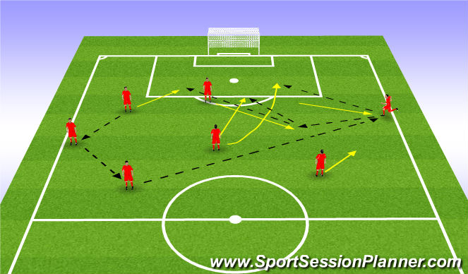 Football/Soccer Session Plan Drill (Colour): Shadow 1