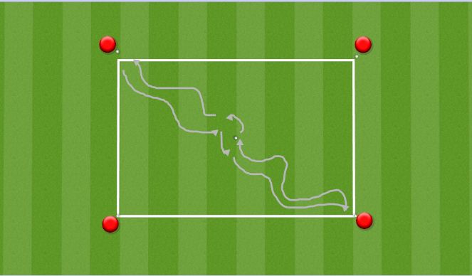 Football/Soccer Session Plan Drill (Colour): Attacking Dribbling Box
