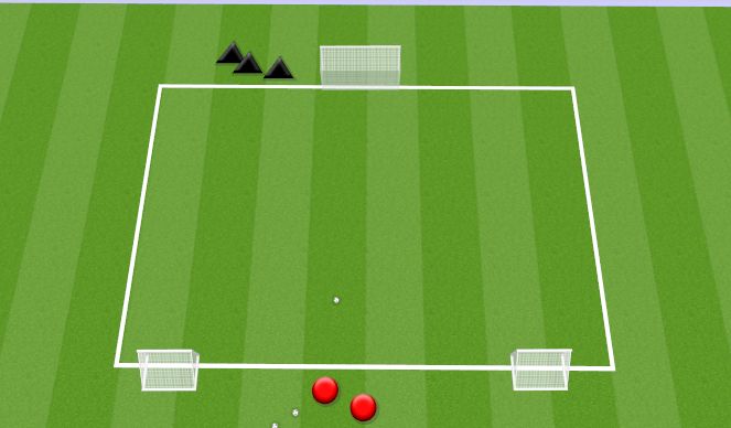 Football/Soccer Session Plan Drill (Colour): 1v1 Attacking