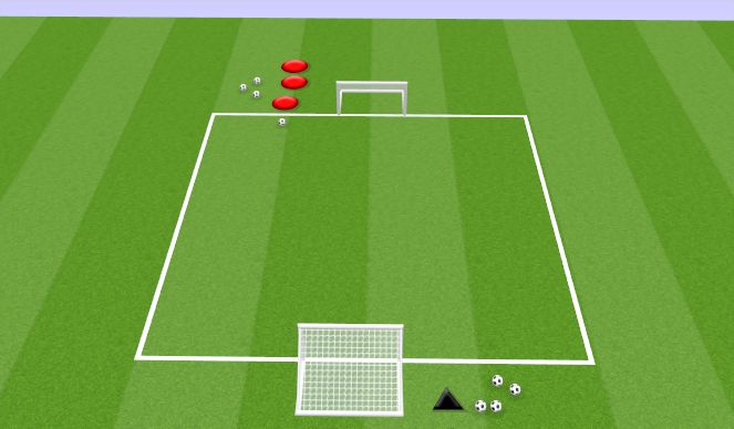 Football/Soccer Session Plan Drill (Colour): 1v1 Continuos Action