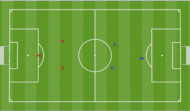 Football/Soccer Session Plan Drill (Colour): Activity 1