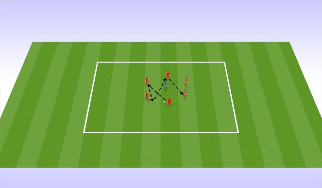 Football/Soccer Session Plan Drill (Colour): Activity 3
