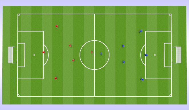 Football/Soccer Session Plan Drill (Colour): SSG