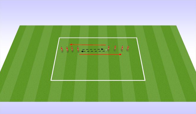 Football/Soccer Session Plan Drill (Colour): Activity 1