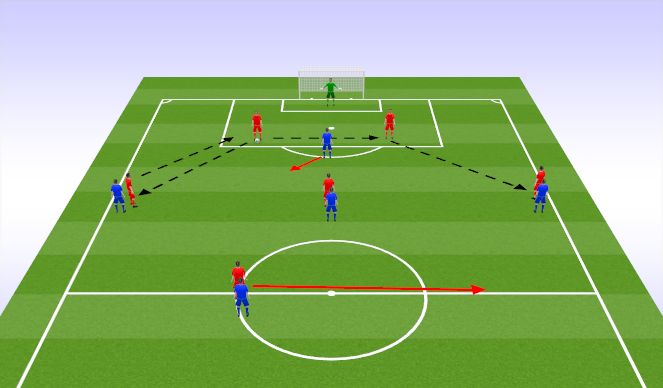 Football/Soccer Session Plan Drill (Colour): Activity 2