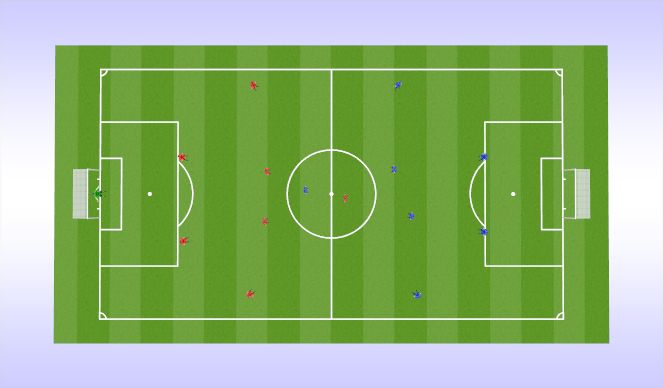 Football/Soccer Session Plan Drill (Colour): Activity 3