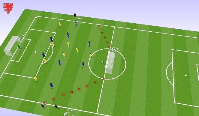 Football/Soccer Session Plan Drill (Colour): SSG Prog/Reg