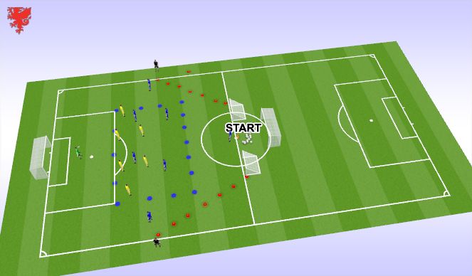 Football/Soccer Session Plan Drill (Colour): Specific Prog/Reg