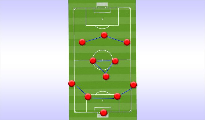 Football/Soccer Session Plan Drill (Colour): Screen 1