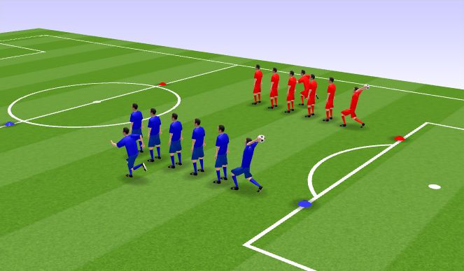 Football/Soccer Session Plan Drill (Colour): Overhead Ball