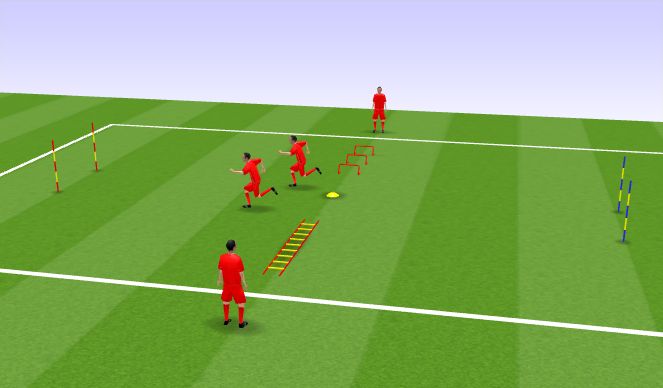 Football/Soccer Session Plan Drill (Colour): Explosive Reaction