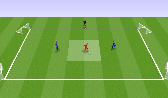 Football/Soccer Session Plan Drill (Colour): 1v1 or 2v2 Choice