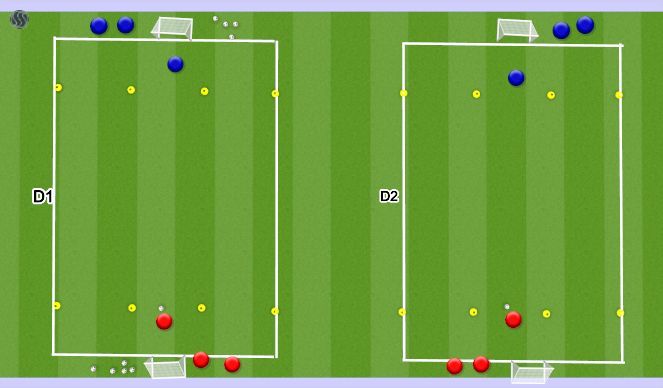 Football/Soccer Session Plan Drill (Colour): Animation 2
