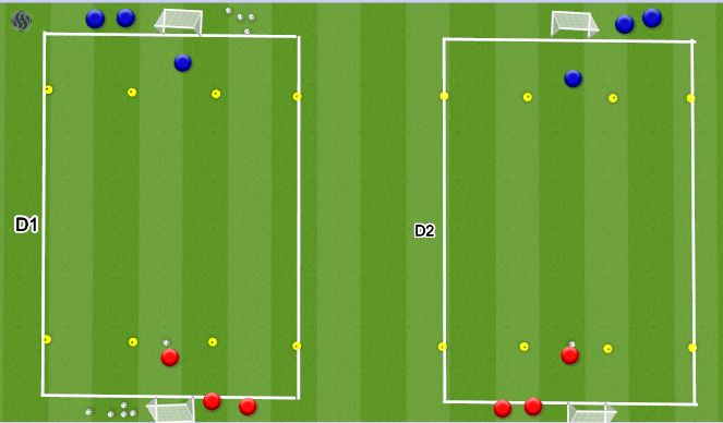 Football/Soccer Session Plan Drill (Colour): Animation 4
