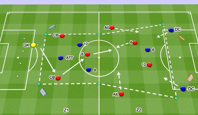 Football/Soccer Session Plan Drill (Colour): Screen 2